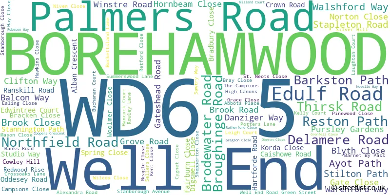 A word cloud for the WD6 5 postcode